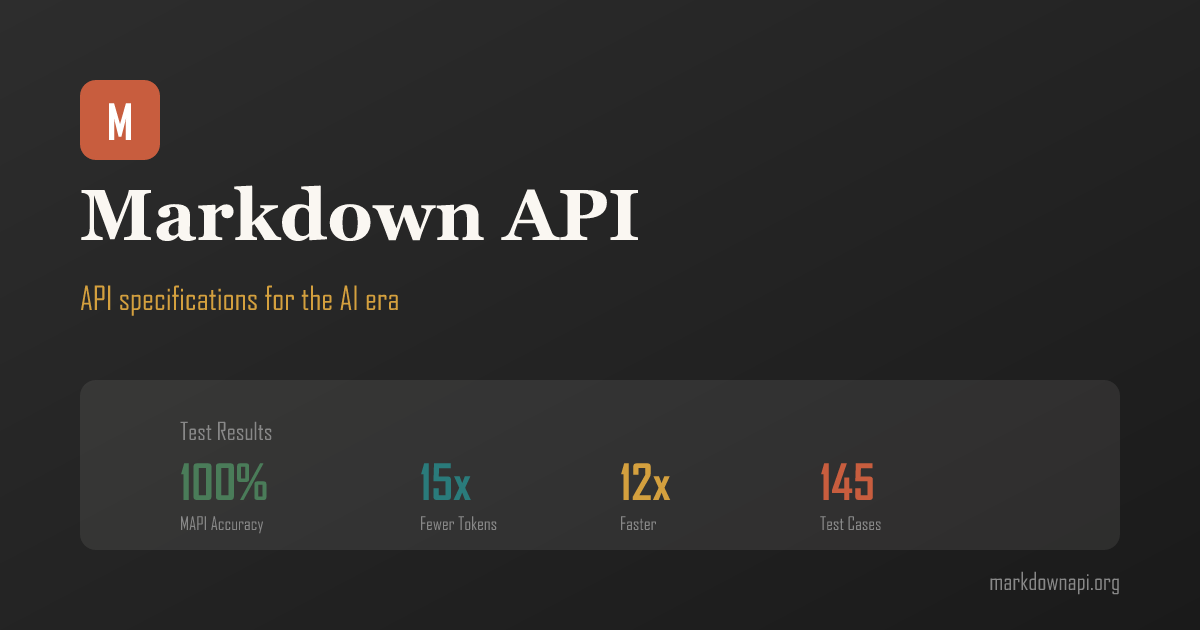 Mapi Apu Markdown API (MAPI) - API Specs That AI Agents Actually Read